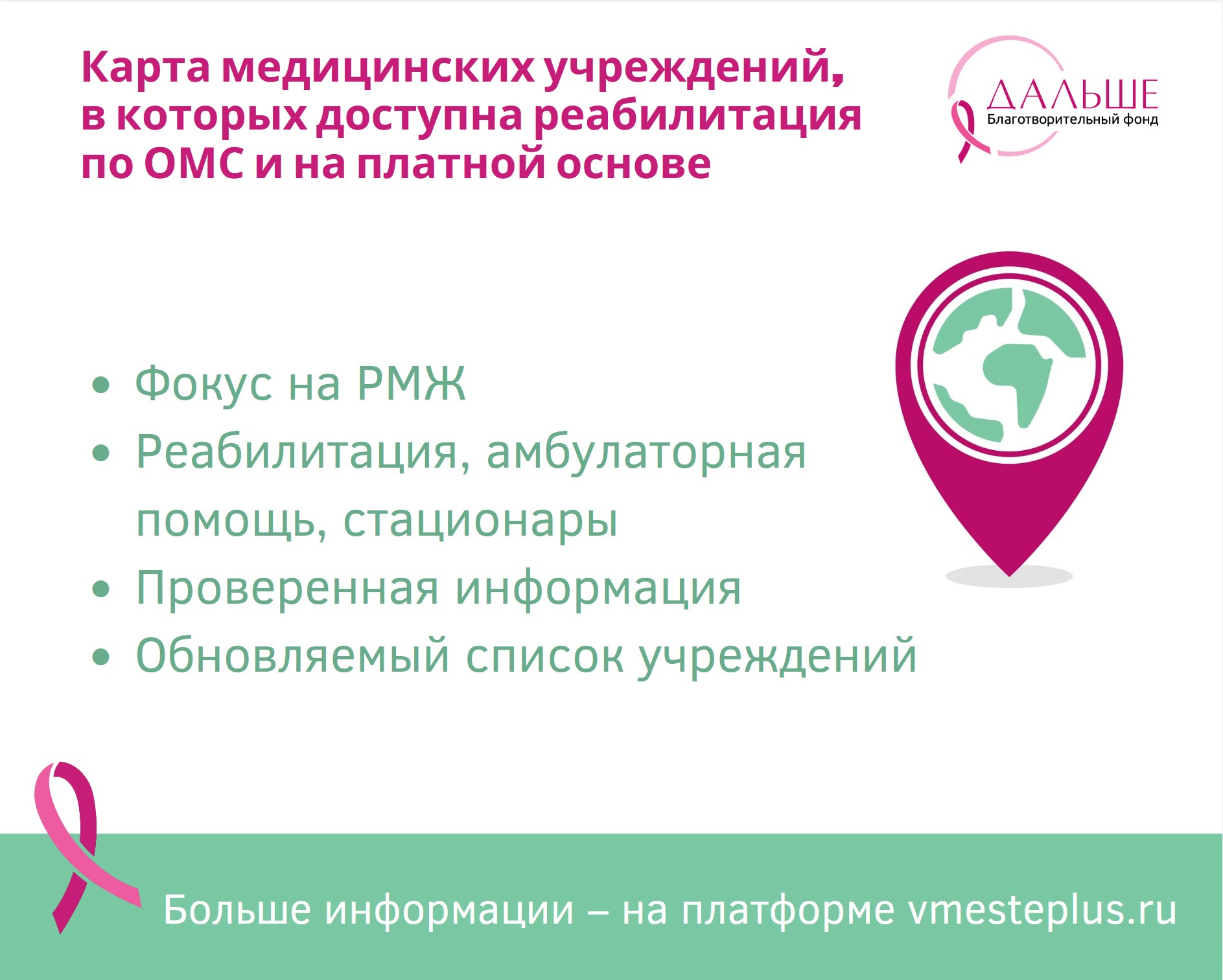 Карта медучреждений c реабилитацией по ОМС и на платной основе